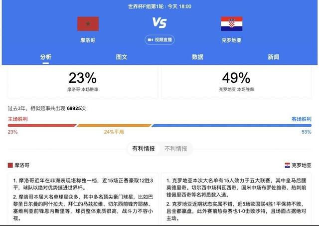 ——萨卡在比赛中更具侵略性了这也是一种不同的优势，他可以打进一些并不漂亮的进球，并能参与到可以为队友带来优势的行动中，就像在伯恩利那场比赛里，他为特罗萨德送的头球助攻那样。